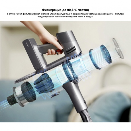 Пылесос беспроводной Dreame T30 Cordless Vacuum Cleaner (VTT1) - фото 11