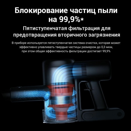 Пылесос Xiaomi Vacuum Cleaner G10 Plus EU - фото 14