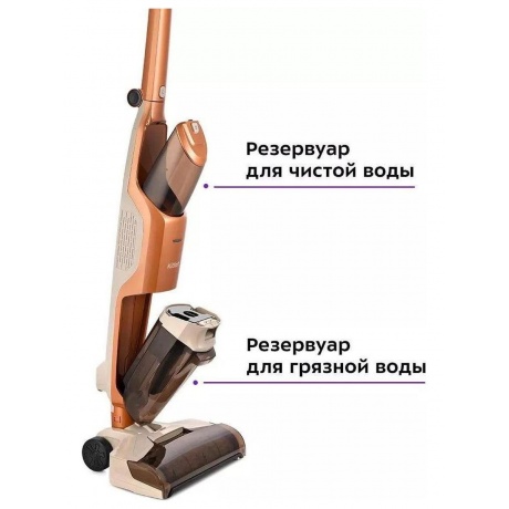 Вертикальный беспроводной моющий пылесос Kitfort КТ-5219 - фото 22