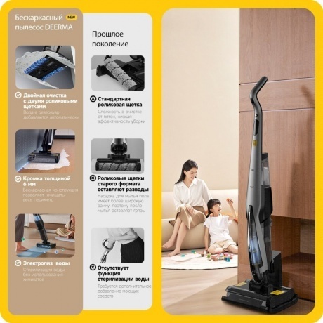 Пылесос беспроводной, моющий Deerma DEM-VX96W - фото 5