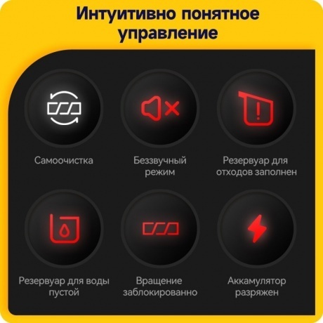 Пылесос беспроводной, моющий Deerma DEM-VX96W - фото 6