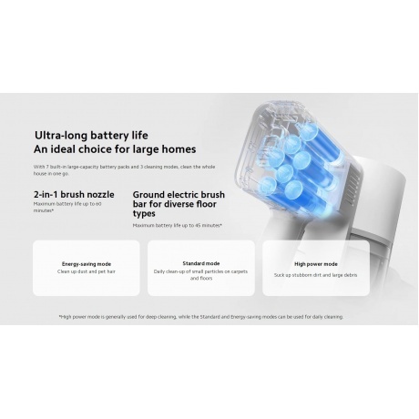 Вертикальный пылесос Xiaomi Vacuum Cleaner G20 EU (BHR8831EU) - фото 13