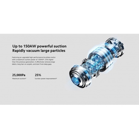 Вертикальный пылесос Xiaomi Vacuum Cleaner G20 EU (BHR8831EU) - фото 7