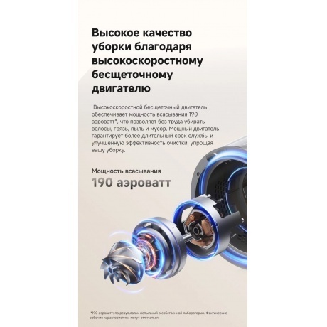 Пылесос беспроводной Dreame R20 Aqua (VTV21A) - фото 22