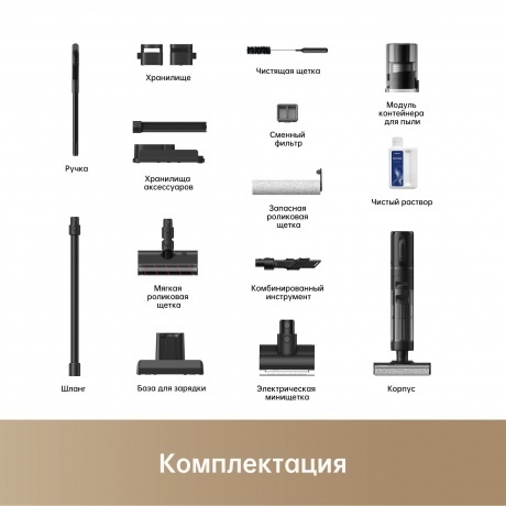 Пылесос беспроводной, моющий Dreame H12 Dual Wet and Dry Vacuum Cleaner (HHV4) - фото 11