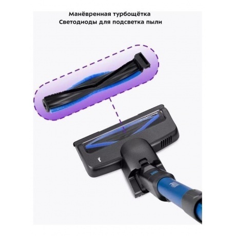 Пылесос беспроводной Kitfort КТ-5175-1 синий - фото 29