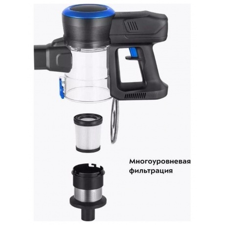 Пылесос беспроводной Kitfort КТ-5175-1 синий - фото 32