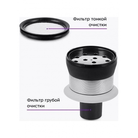 Пылесос беспроводной Kitfort КТ-5233 - фото 27