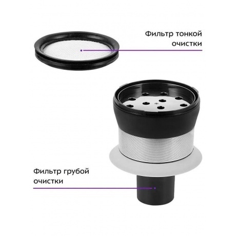 Пылесос беспроводной Kitfort КТ-5233 - фото 4