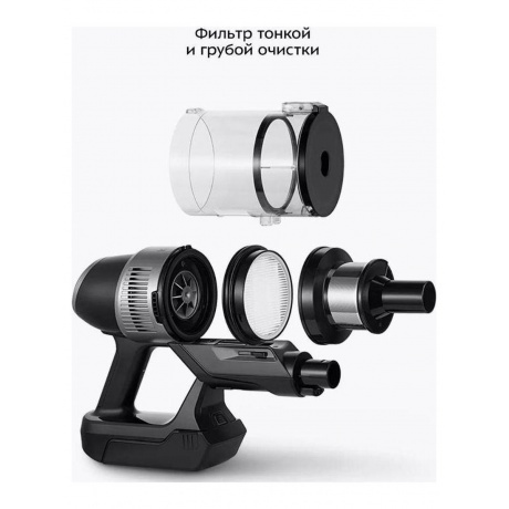 Пылесос беспроводной Kitfort КТ-5278 - фото 26