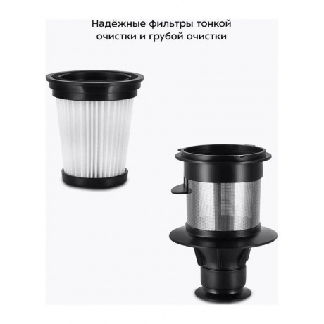 Пылесос беспроводной Kitfort КТ-5279 - фото 22