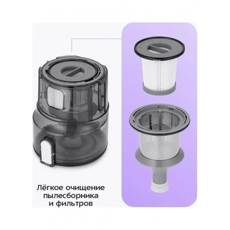 Пылесос беспроводной Kitfort КТ-5304 - фото 25