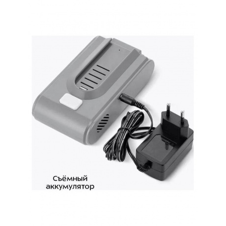 Пылесос беспроводной Kitfort КТ-5304 - фото 27