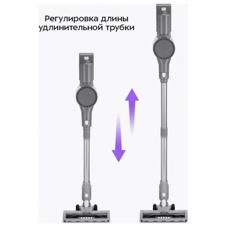 Пылесос беспроводной Kitfort КТ-5304 - фото 29