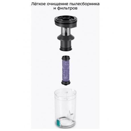 Пылесос беспроводной Kitfort КТ-5305 - фото 25