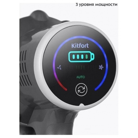 Пылесос беспроводной Kitfort КТ-5341 - фото 19