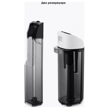 Пылесос беспроводной, моющий Kitfort КТ-5253 - фото 24