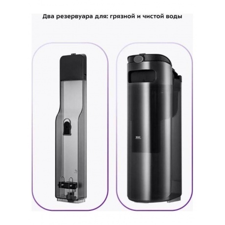 Пылесос беспроводной, моющий Kitfort КТ-5257 - фото 24