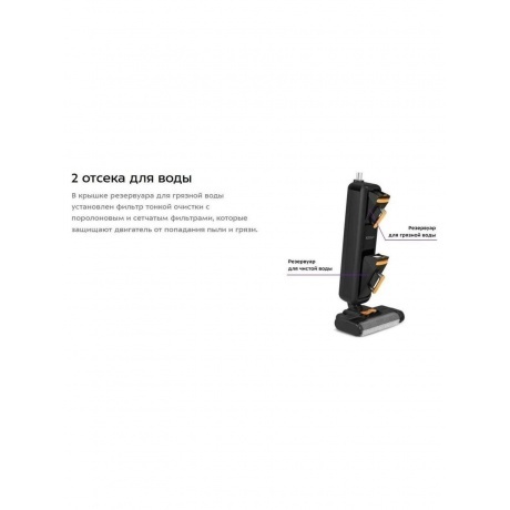 Пылесос беспроводной, моющий Kitfort КТ-5260 - фото 12