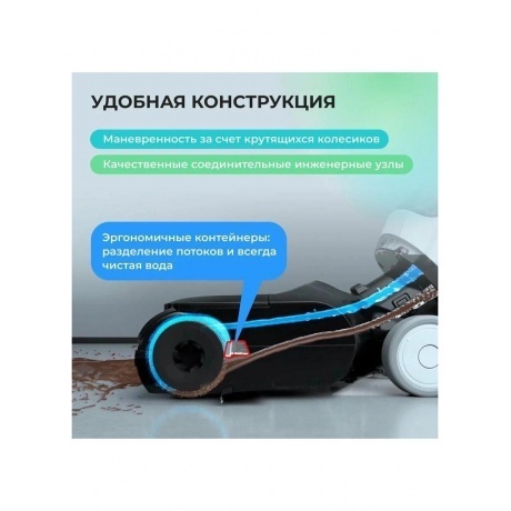 Вертикальный моющий пылесос Yoniev Wet &amp; Dry U5s - фото 26