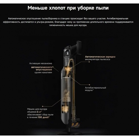 Пылесос беспроводной Dreame Z40 Station (VZV33A) - фото 16