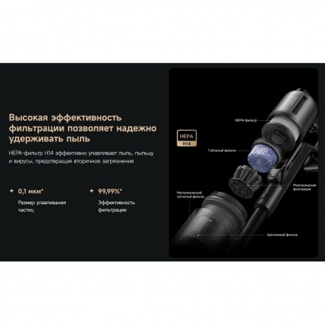 Пылесос беспроводной Dreame Z40 Station (VZV33A) - фото 20