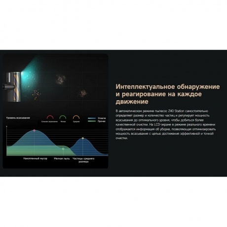 Пылесос беспроводной Dreame Z40 Station (VZV33A) - фото 21