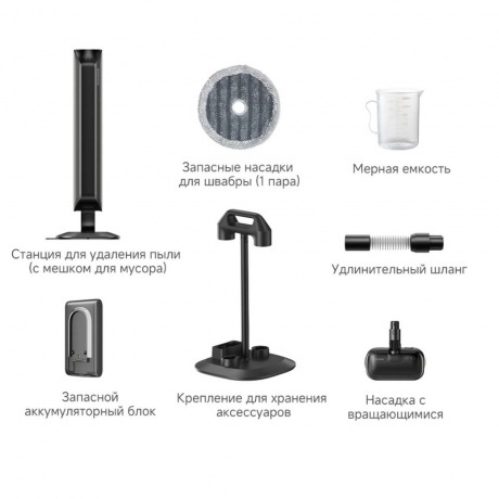 Пылесос беспроводной Dreame Z40 Station (VZV33A) - фото 27