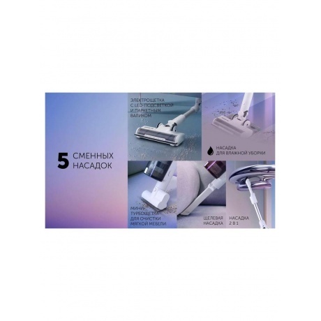 Пылесос портативный PVCS 4010 FusionPRO Белый - фото 24