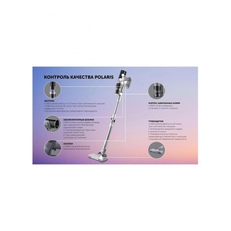 Пылесос портативный PVCS 4010 FusionPRO Серый - фото 28