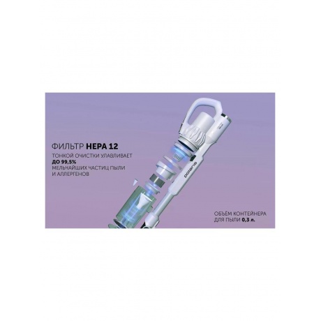 Пылесос портативный PVCS 4070 WIFI IQ Home Белый - фото 18