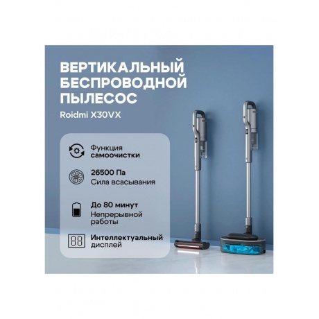 Пылесос беспроводной Roidmi X30VX (XCQ14RM) - фото 3
