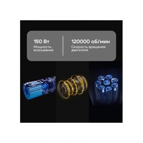 Пылесос беспроводной Roidmi X30VX (XCQ14RM) - фото 4