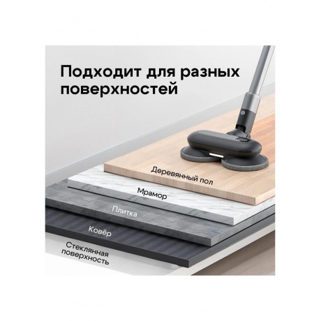 Пылесос беспроводной Roidmi X30VX (XCQ14RM) - фото 7