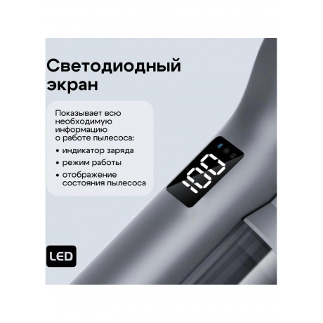 Пылесос беспроводной Roidmi X30VX (XCQ14RM) - фото 8