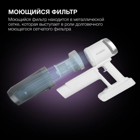 Пылесос Hyundai HYV-S5550 400Вт белый/серебристый - фото 18