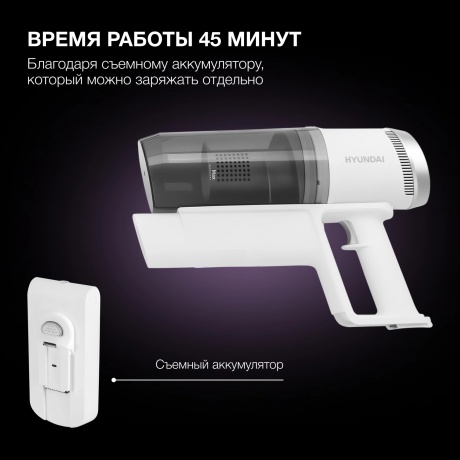 Пылесос Hyundai HYV-S5550 400Вт белый/серебристый - фото 19