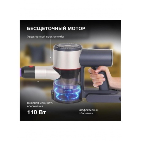 Пылесос Hyundai HYV-S7570 380Вт темно-синий/серебристый - фото 18