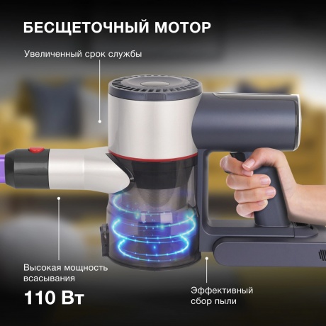 Пылесос Hyundai HYV-S7570 380Вт темно-синий/серебристый - фото 30