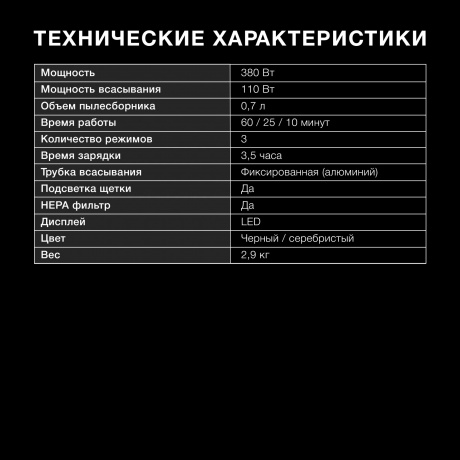 Пылесос Hyundai HYV-S7570 380Вт темно-синий/серебристый - фото 38