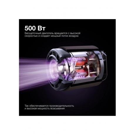 Пылесос Hyundai HYV-S7970 500Вт серый/синий - фото 20