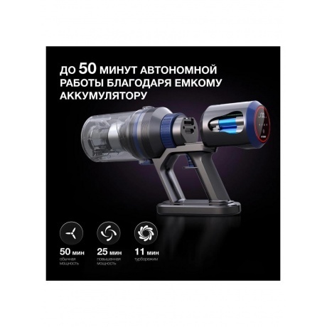 Пылесос Hyundai HYV-S7970 500Вт серый/синий - фото 21