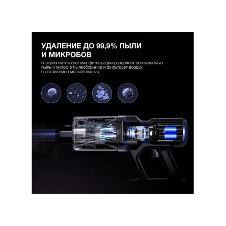 Пылесос Hyundai HYV-S7970 500Вт серый/синий - фото 22