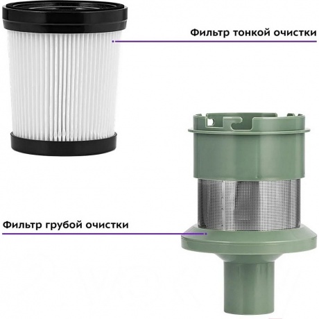 Вертикальный пылесос КТ-5272 отличное состояние - фото 12