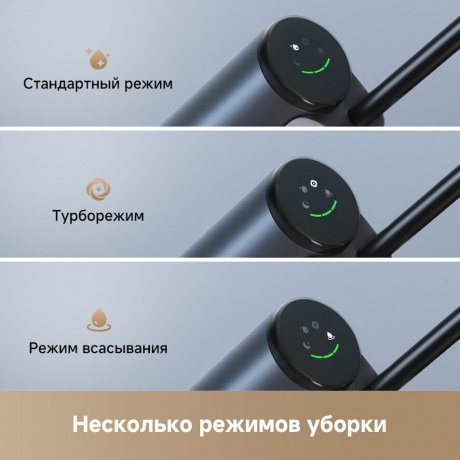 Пылесос беспроводной, моющий Dreame G10 Wet and Dry (HHR12A) - фото 17
