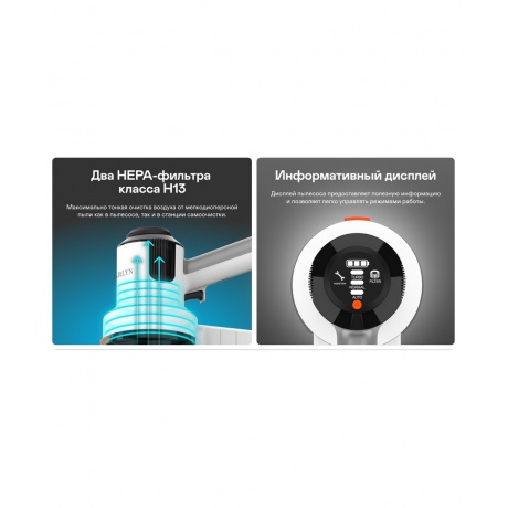 Пылесос вертикальный со станцией самоочистки GARLYN MDC-1200 - фото 14