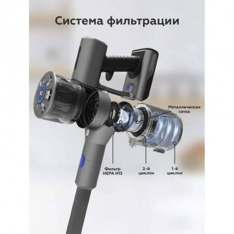 Вертикальный пылесос BQ VC0801H Grey - фото 7