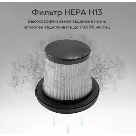 Вертикальный пылесос BQ VC0801H Grey - фото 8