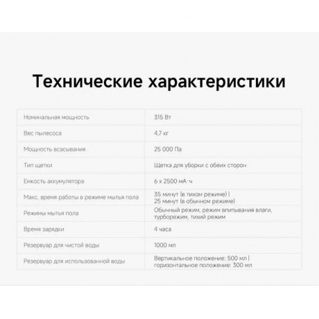 Вертикальный пылесос Dreame G12 - фото 17