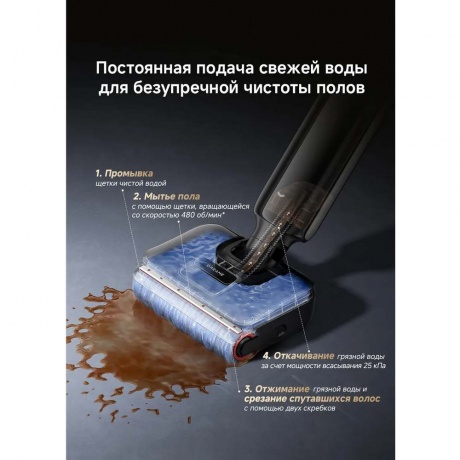 Вертикальный пылесос Dreame G12 - фото 8